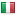 forpsi.com server is located in Italy